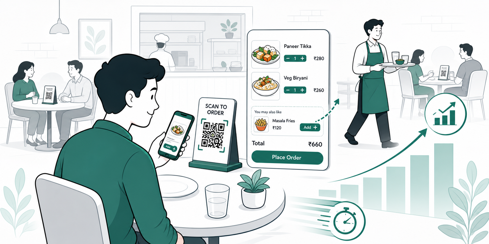 Diner scanning a table QR menu with digital upsells and a rising restaurant revenue chart.